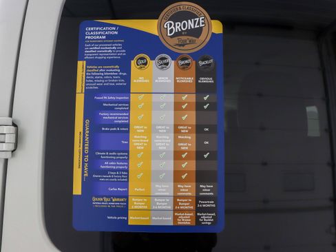 Used 2016 Nissan NV 3500 SL image 34