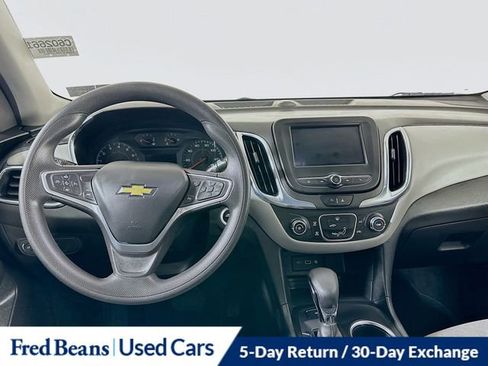 Used 2023 Chevrolet Equinox LS AWD/4WD image 21