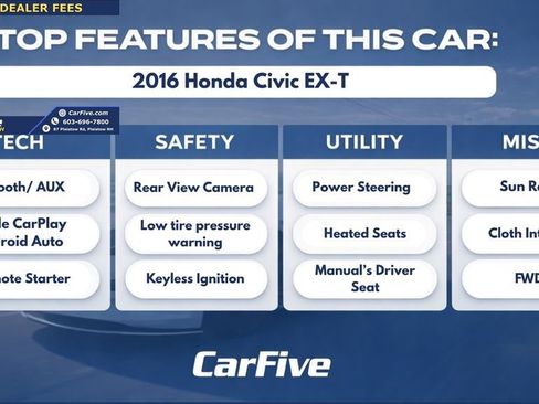 Used 2016 Honda Civic EX-T image 29