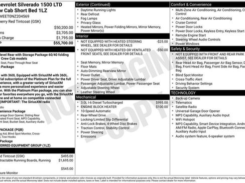 Used 2022 Chevrolet Silverado 1500 LTZ RWD image 31