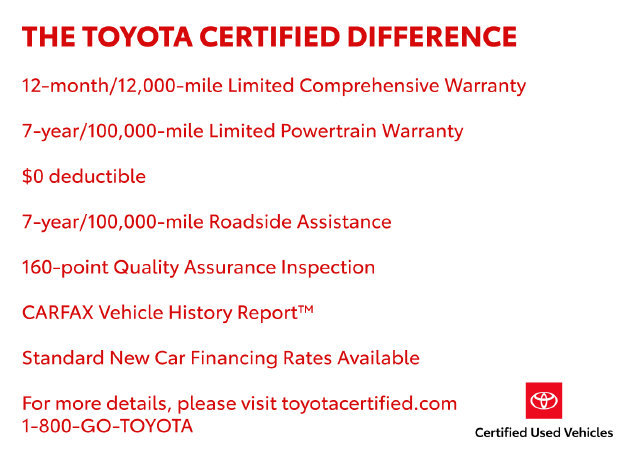 Certified 2023 Toyota Prius Limited AWD/4WD image 8