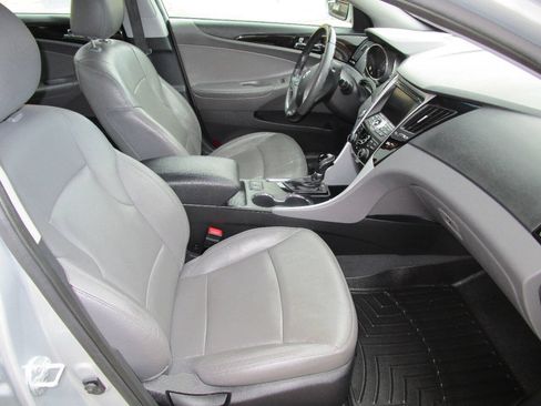 Used 2013 Hyundai Sonata Limited w/ Premium Pkg FWD image 16