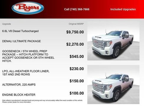 Used 2023 GMC Sierra 2500 Denali w/ Denali Ultimate Package image 5