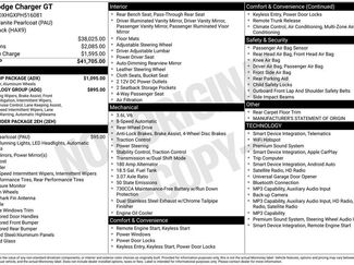 Used 2023 Dodge Charger GT w/ Blacktop Package RWD video 2
