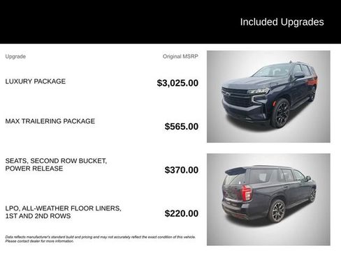 Used 2023 Chevrolet Tahoe RST w/ Luxury Package image 7