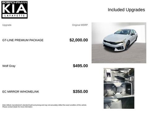 Used 2025 Kia K5 GT-Line w/ GT-Line Premium Package AWD/4WD image 4