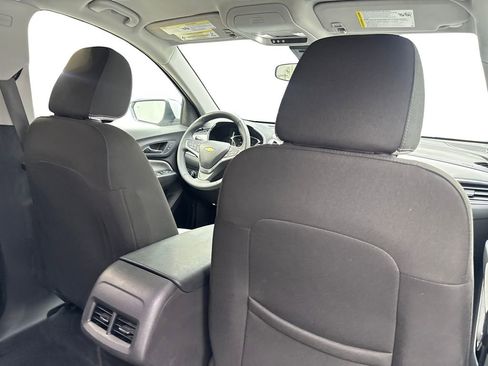 Used 2024 Chevrolet Equinox LT AWD/4WD image 42