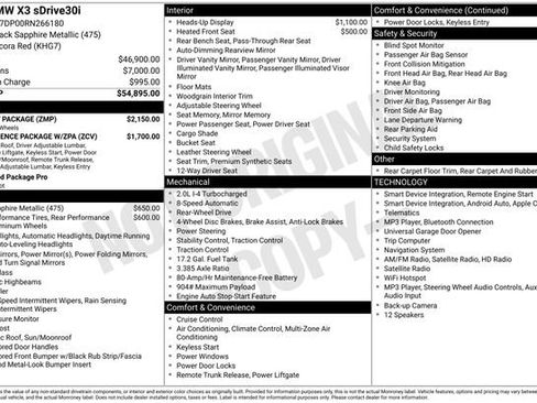 Used 2024 BMW X3 sDrive30i w/ M Sport Package RWD image 4