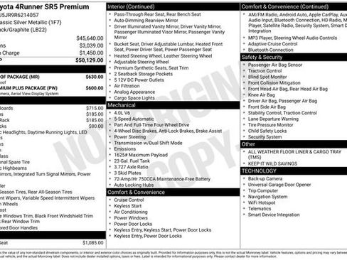 Used 2024 Toyota 4Runner SR5 Premium w/ Moonroof Package image 14