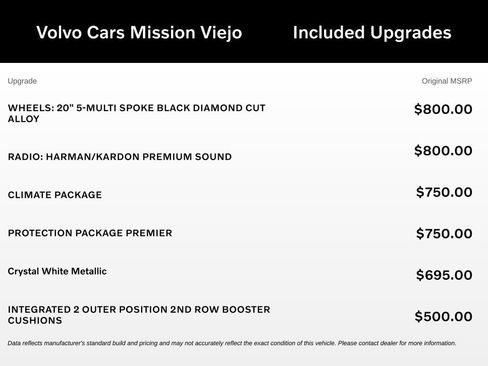 Used 2023 Volvo XC60 B5 Plus w/ Protection Package Premier FWD image 6