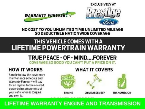Used 2025 Land Rover Range Rover Sport SE AWD/4WD image 2