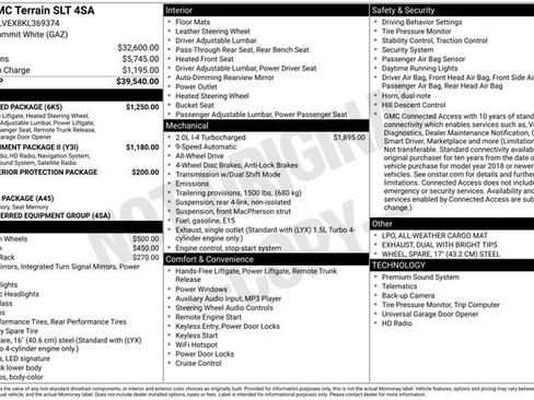 Used 2019 GMC Terrain SLT w/ Preferred Package image 47