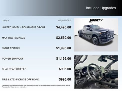 Used 2025 RAM 3500 Limited image 5