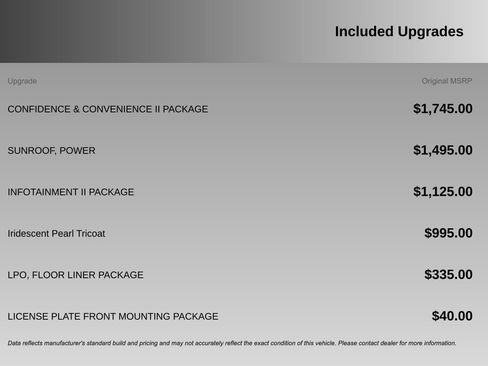 Used 2023 Chevrolet Equinox Premier image 4