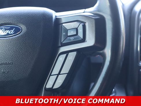 Used 2021 Ford Expedition Limited RWD image 17