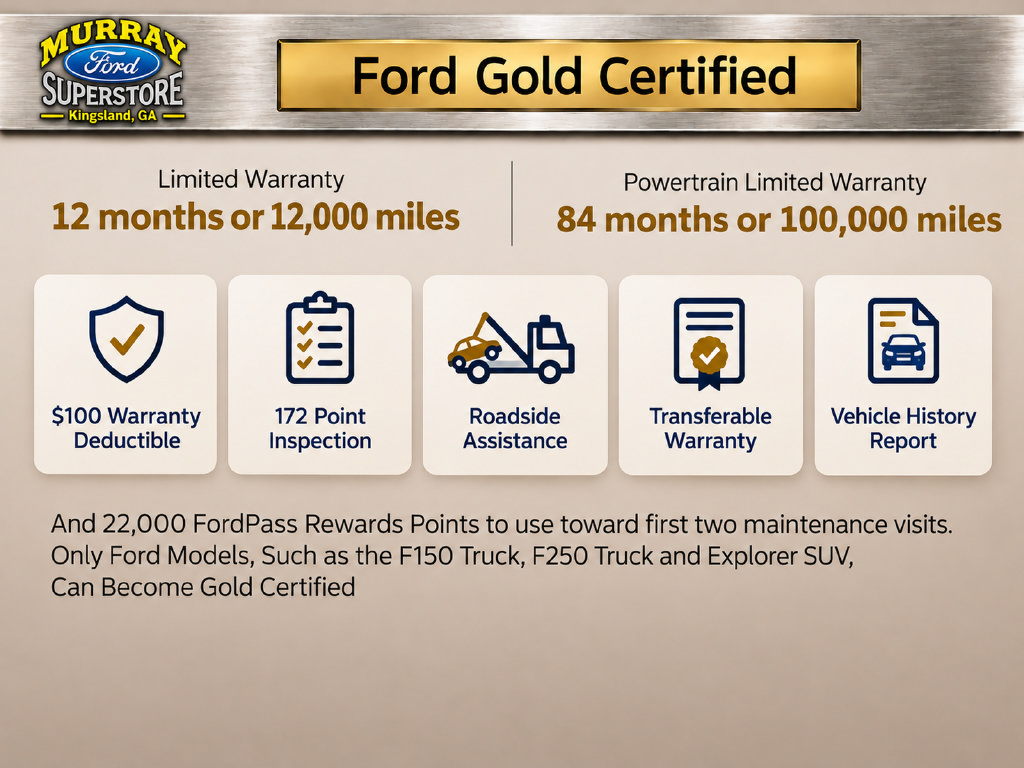 Used 2023 Ford Explorer XLT w/ Equipment Group 202A RWD image 8