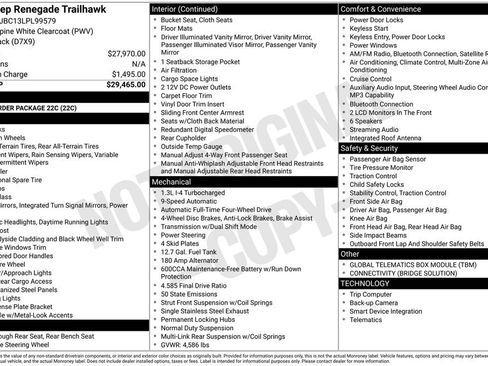 Certified 2020 Jeep Renegade Trailhawk AWD/4WD image 37