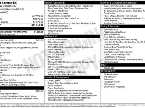 Used 2024 Kia Sorento EX w/ Panoramic Sunroof Package FWD image 37