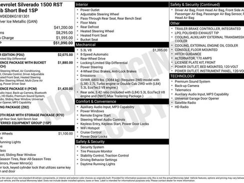 Used 2019 Chevrolet Silverado 1500 RST w/ All-Star Edition RWD image 51