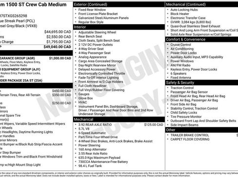 Used 2016 RAM 1500 ST w/ SXT Appearance Group AWD/4WD image 3