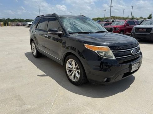 Used 2015 Ford Explorer Limited w/ Equipment Group 302A FWD image 1