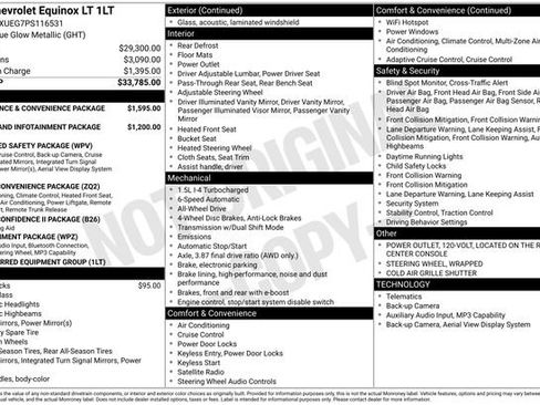 Used 2023 Chevrolet Equinox LT AWD/4WD image 13
