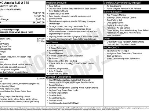 Used 2016 GMC Acadia SLE image 23