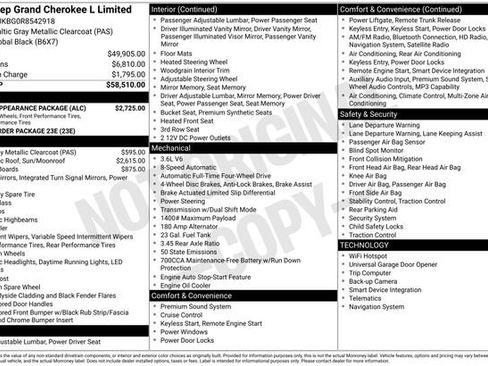 Used 2024 Jeep Grand Cherokee L Limited w/ Black Appearance Package AWD/4WD image 15