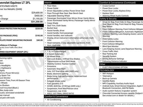Used 2021 Chevrolet Equinox LT AWD/4WD image 6