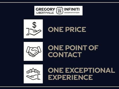 New 2026 INFINITI QX60 Sport w/ Dark Cargo Package image 6