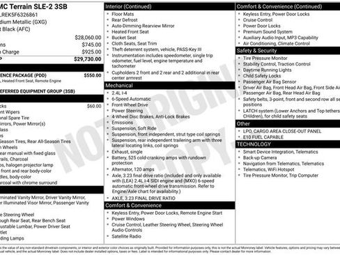 Used 2015 GMC Terrain SLE w/ Convenience Package image 6