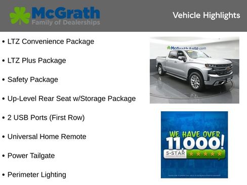 Used 2020 Chevrolet Silverado 1500 LTZ w/ LTZ Plus Package image 5