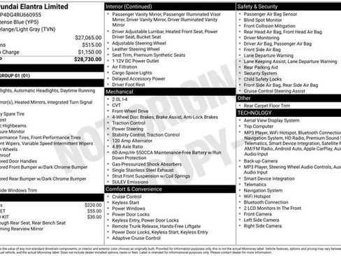 Used 2024 Hyundai Elantra Limited FWD image 32