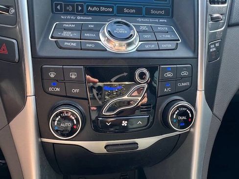 Used 2014 Hyundai Sonata Limited FWD image 38