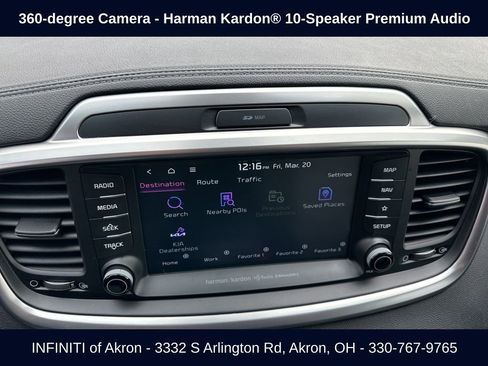 Used 2019 Kia Sorento SX image 59