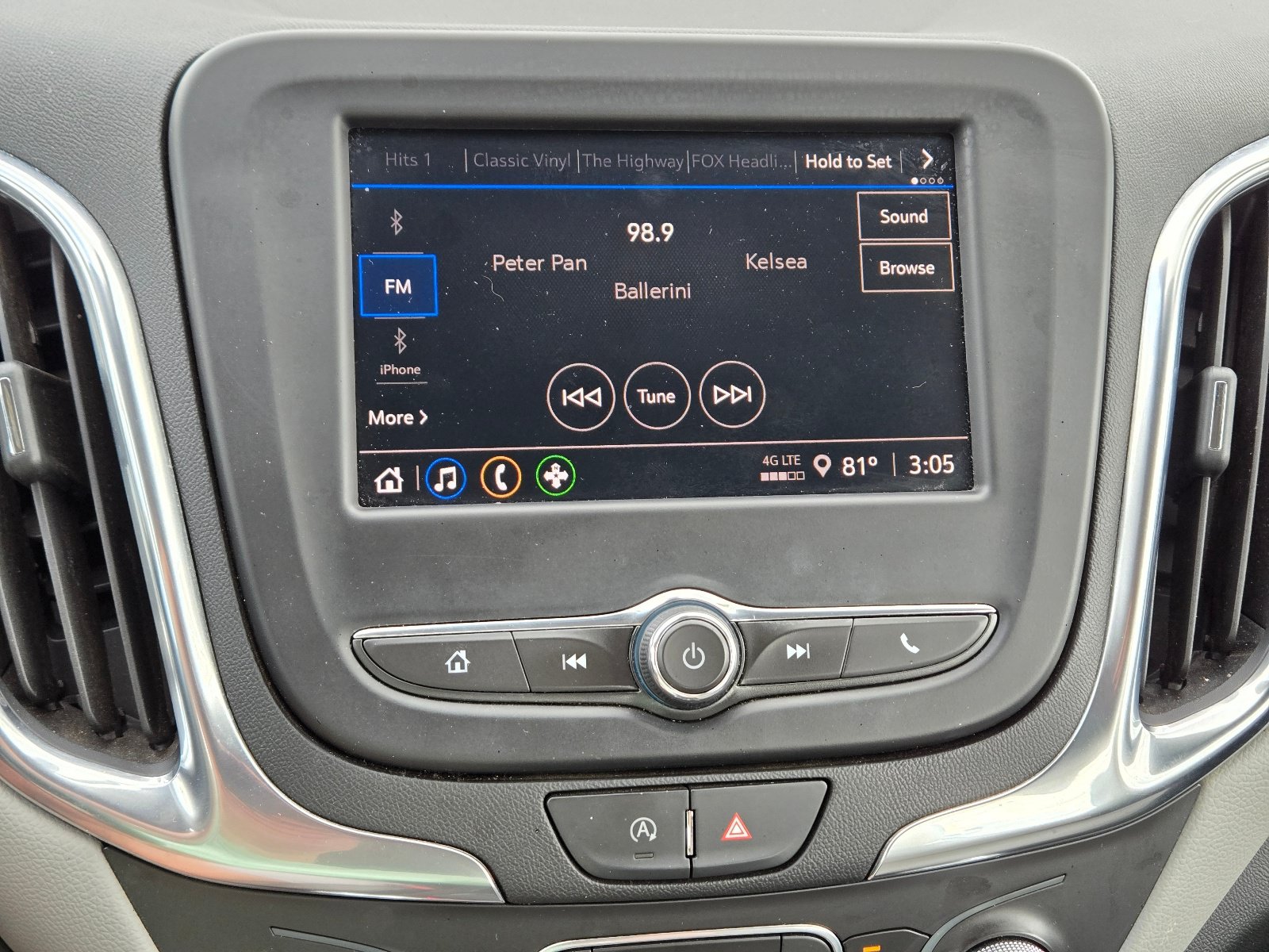 Used 2022 Chevrolet Equinox LS FWD image 25