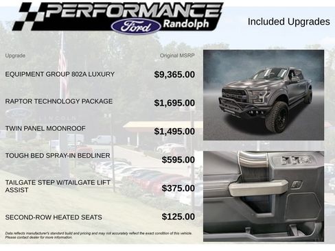 Used 2019 Ford F150 Raptor w/ Equipment Group 802A Luxury AWD/4WD image 6