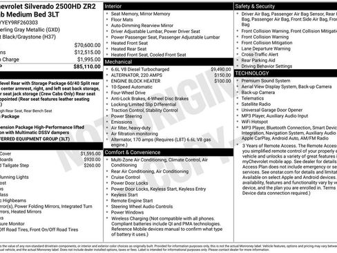 Used 2024 Chevrolet Silverado 2500 ZR2 AWD/4WD image 3