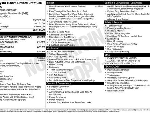 Used 2024 Toyota Tundra Limited image 10