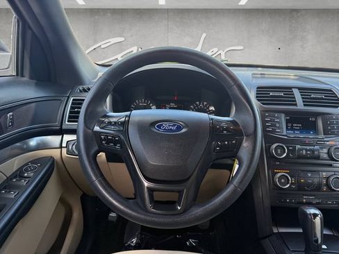 Used 2017 Ford Explorer FWD image 22