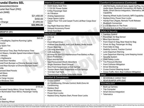 Used 2022 Hyundai Elantra SEL image 3