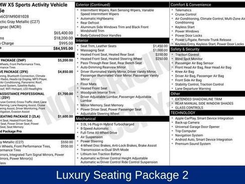 Used 2021 BMW X5 xDrive45e w/ M Sport Package image 5