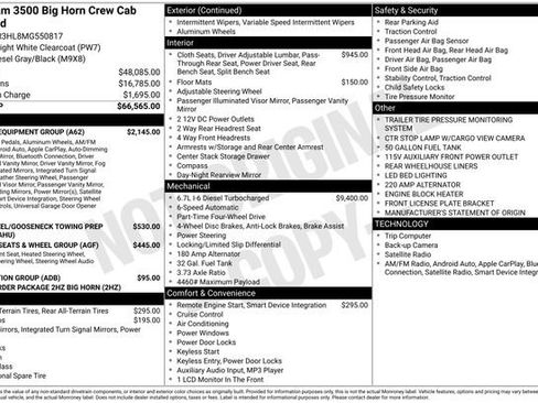 Used 2021 RAM 3500 Big Horn w/ Level 1 Equipment Group AWD/4WD image 35