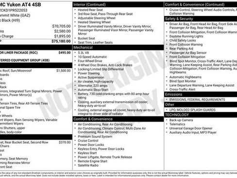Certified 2023 GMC Yukon AT4 w/ LPO, Floor Liner Package image 7