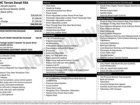 Certified 2023 GMC Terrain Denali image 4