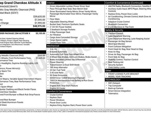 Used 2025 Jeep Grand Cherokee Altitude image 19