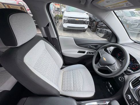 Used 2024 Chevrolet Equinox LS w/ LS Convenience Package FWD image 26