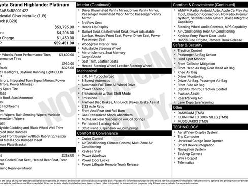 Used 2024 Toyota Grand Highlander AWD image 33