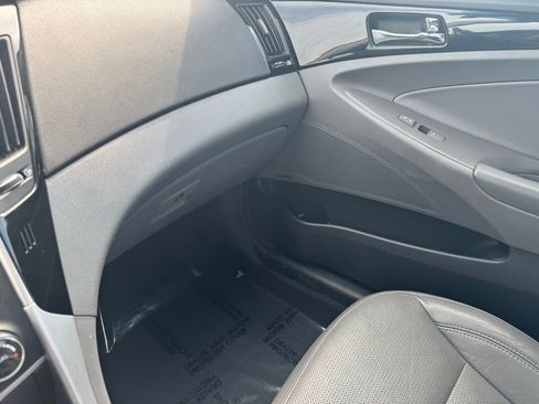 Used 2014 Hyundai Sonata Limited FWD image 26