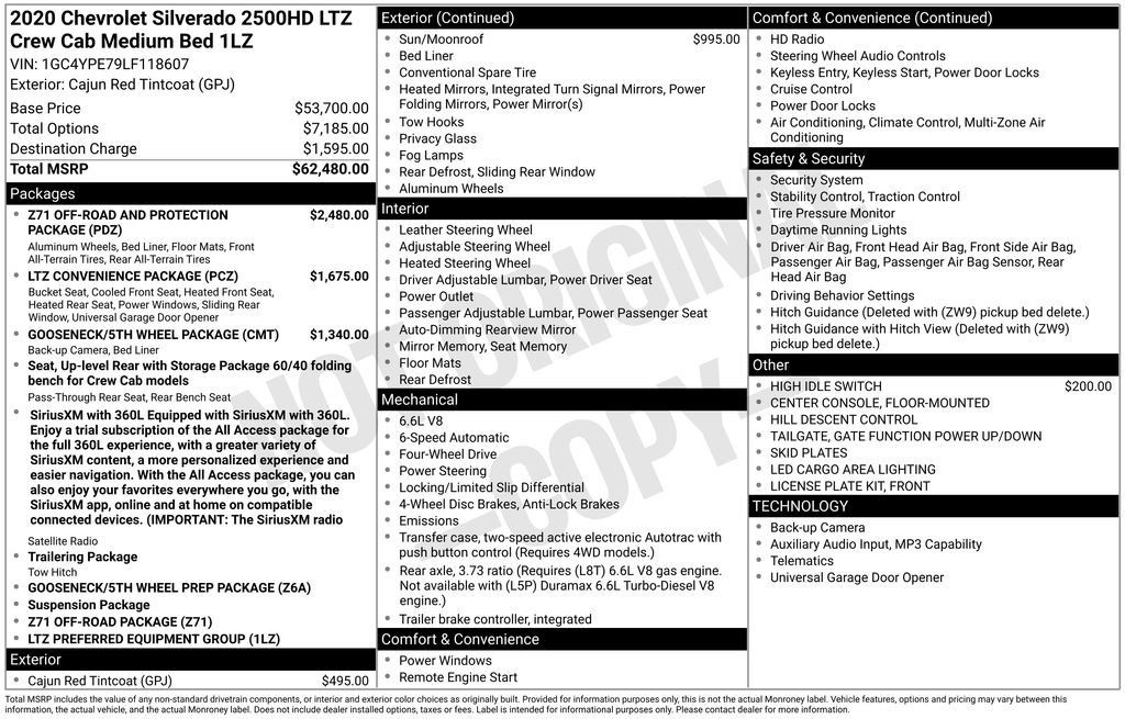 Used 2020 Chevrolet Silverado 2500 LTZ AWD/4WD image 31